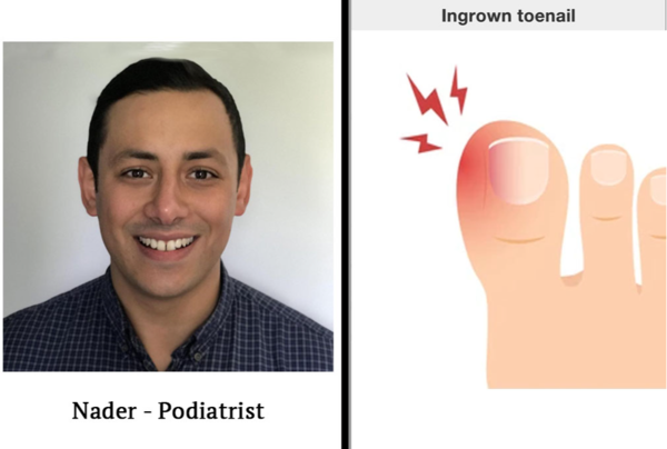 Ingrown Toenail Procedure